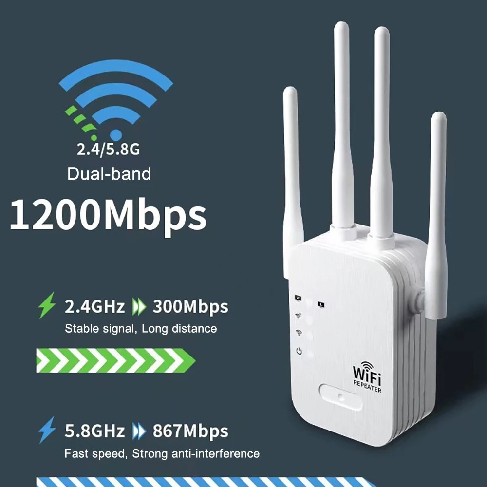 Wifi Range Extender - Wzmacniacz WiFi 1200Mbps, Bezprzewodowy Repeater WiFi,