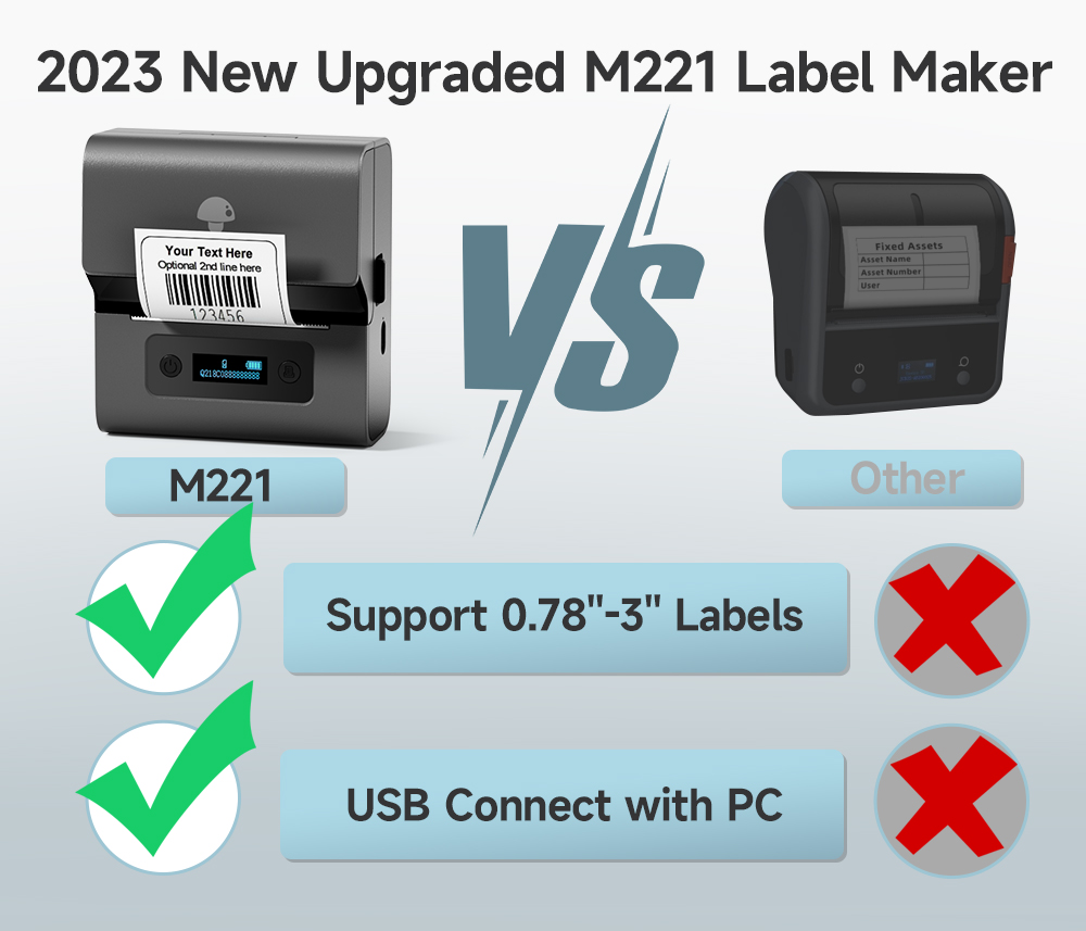 Prawdziwa drukarka Phomemo M22 – Label Printer Thermal recenzja i cena
