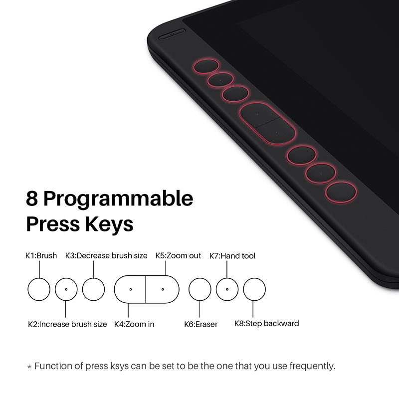 Nowy Graficzny Cyfrowy Tablet  – Drawing Pad Signature recenzja i cena