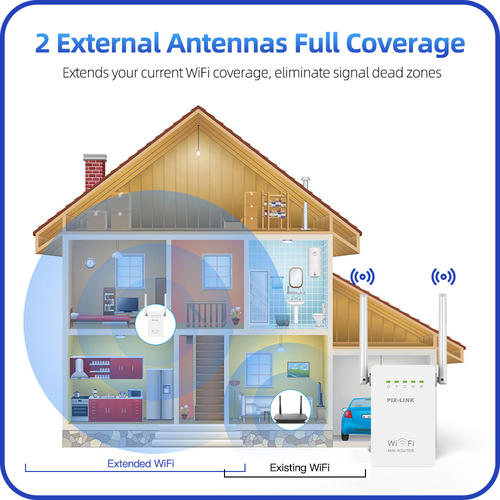 PIX-LINK WR02E Bezprzewodowy w – Wifi Range Extender recenzja i cena