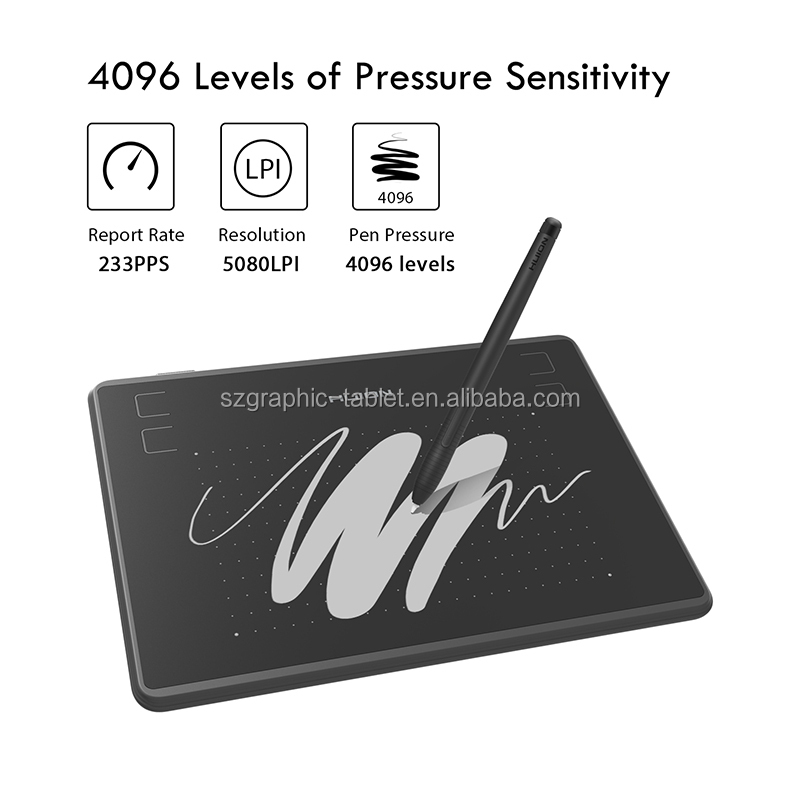 Tablet graficzny H430P z pióre – Drawing Pad Signature recenzja i cena