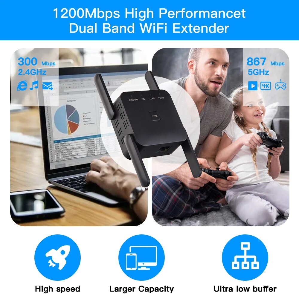 Repeater WiFi 1200 mb/s 2.4GHz – Wifi Range Extender recenzja i cena