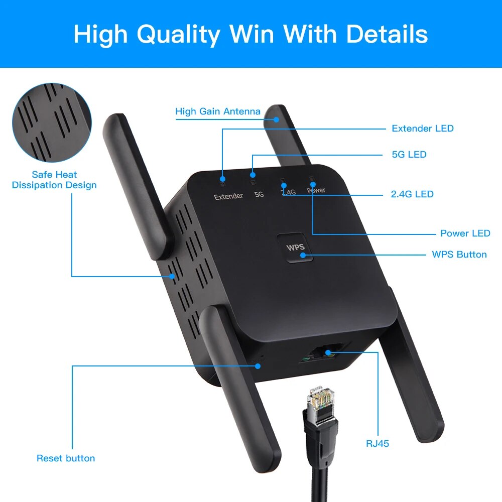 Repeater WiFi 1200 mb/s 2.4GHz – Wifi Range Extender recenzja i cena