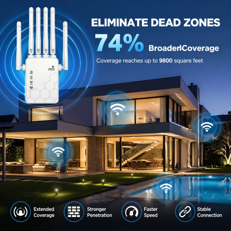 Wzmacniacz sygnału WiFi 6 AX18 – Wifi Range Extender recenzja i cena