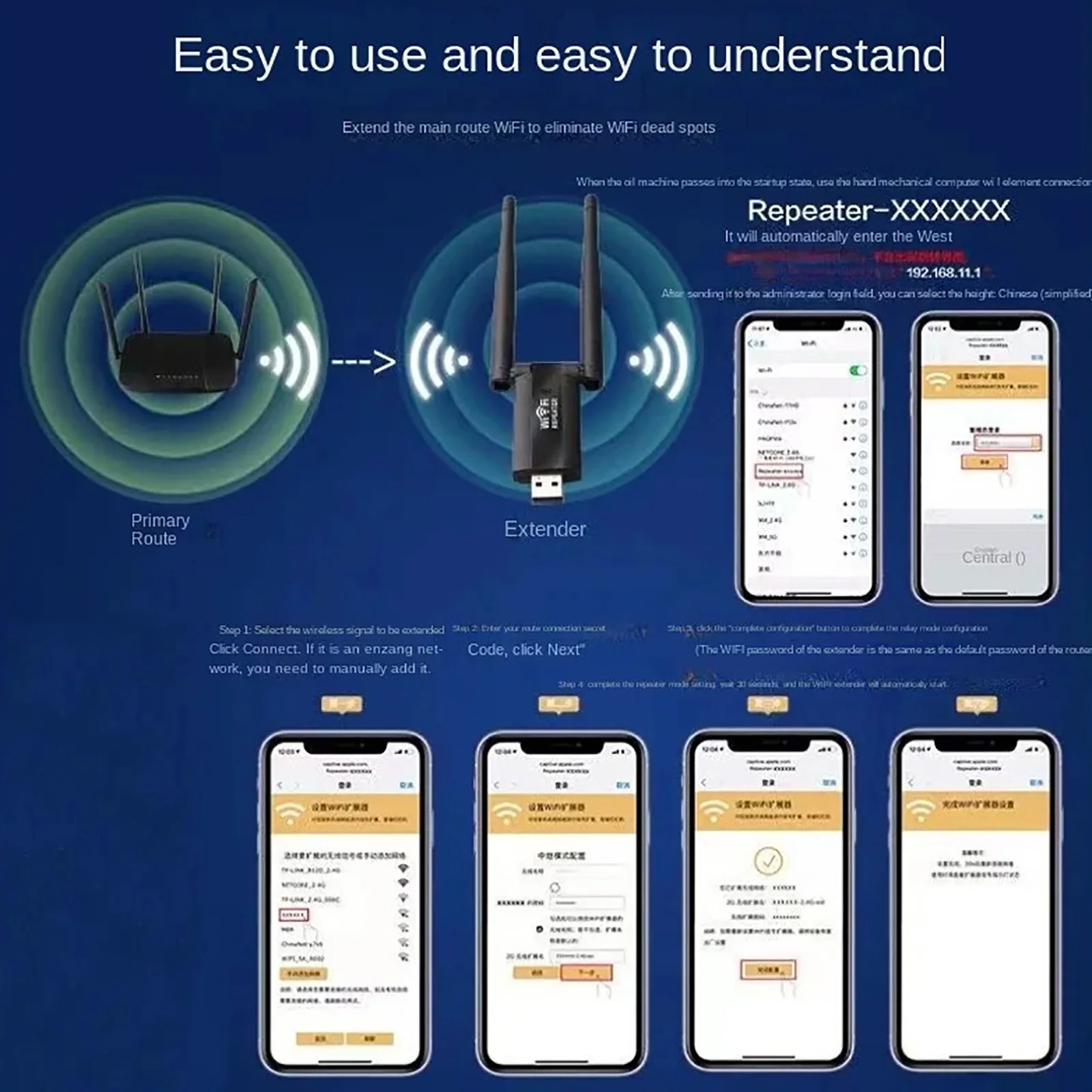 KEBIDUMEI 300Mbps USB Bezprzew – Wifi Range Extender recenzja i cena