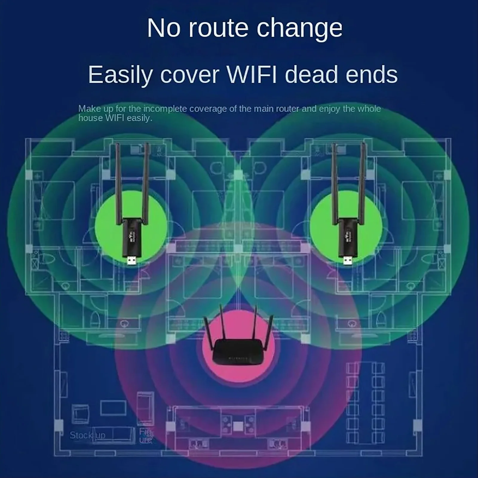 KEBIDUMEI 300Mbps USB Bezprzew – Wifi Range Extender recenzja i cena