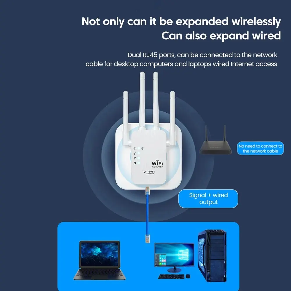 Wzmacniacz sygnału WiFi 300Mbp – Wifi Range Extender recenzja i cena