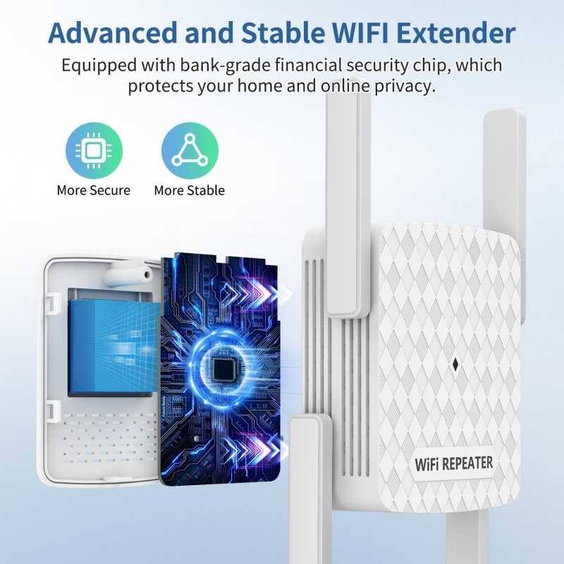 Wzmacniacz sygnału WiFi 1200Mb – Wifi Range Extender recenzja i cena