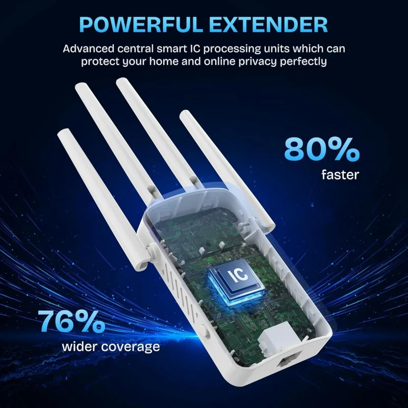 Wzmacniacz WiFi Dual Band 1200 – Wifi Range Extender recenzja i cena