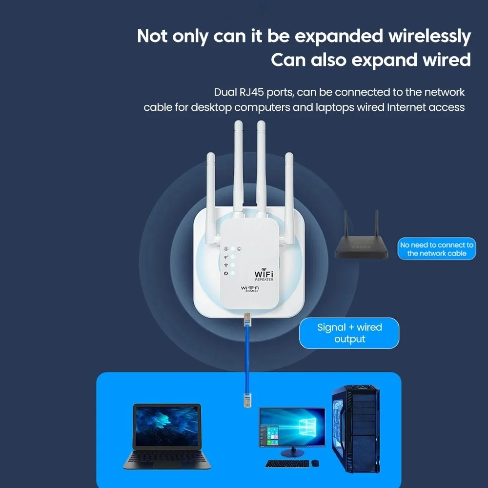 Wzmacniacz sygnału WiFi 300Mbp – Wifi Range Extender recenzja i cena
