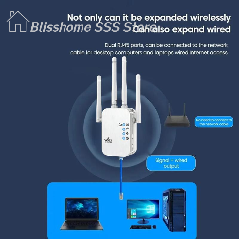 【S】WALRAM 300Mbps Bezprzewodow – Wifi Range Extender recenzja i cena